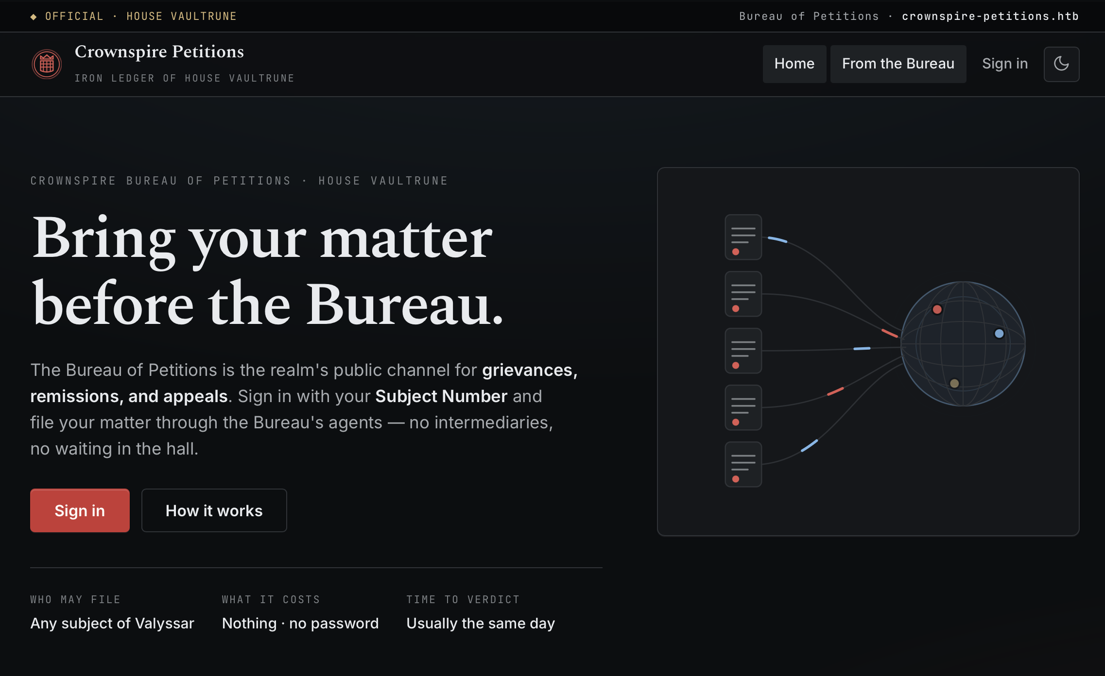 The Obligation Indexer